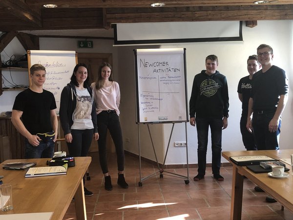 Vorstandsklausur 2020